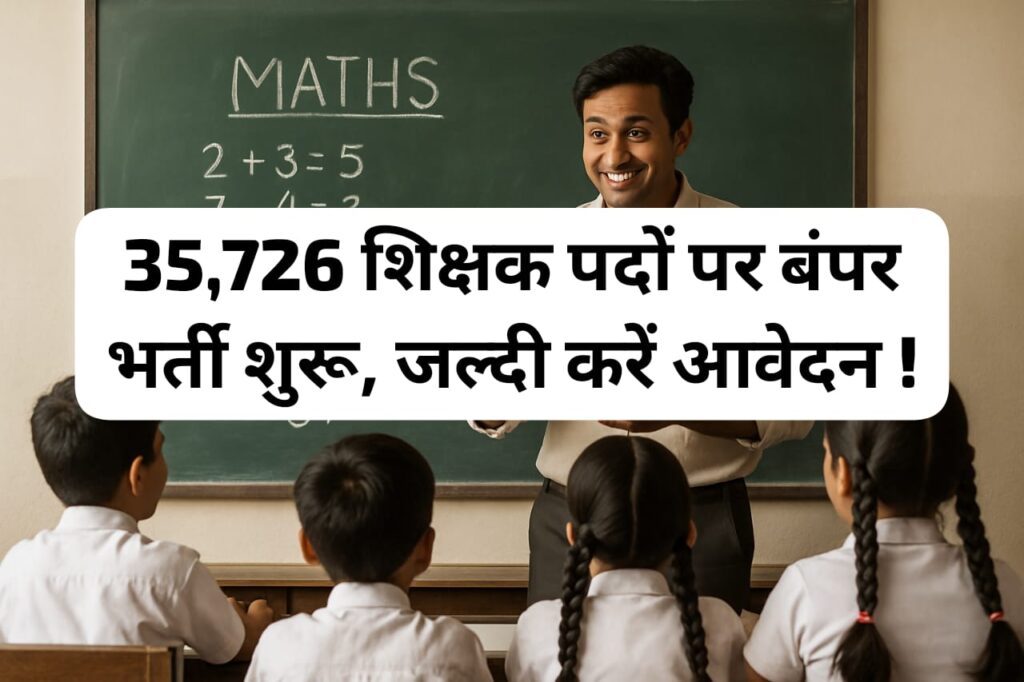 WBSSC SLST 2025 सरकारी शिक्षक